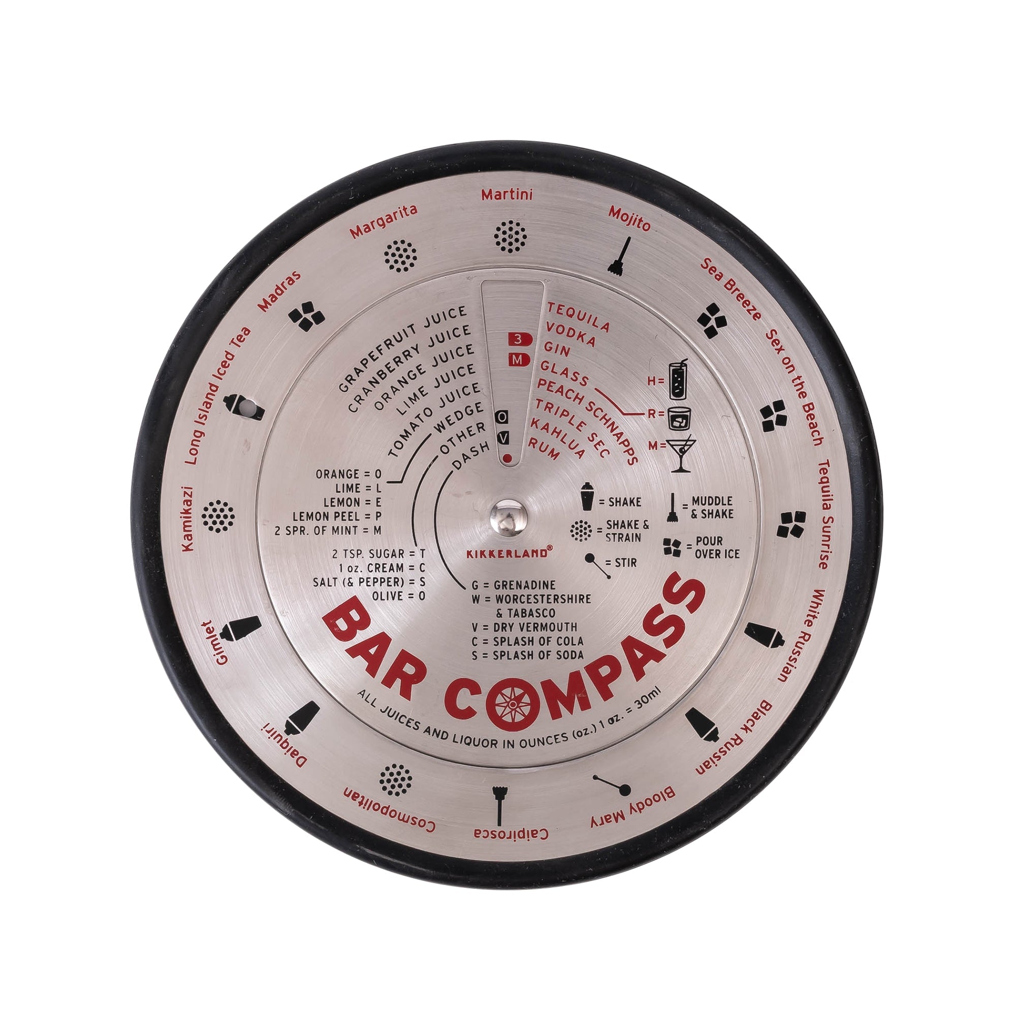 Bartender's Compass